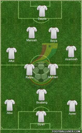 Ghana Formation 2014