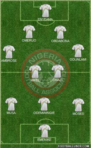 Nigeria Formation 2014