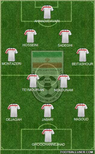 Iran Formation 2014