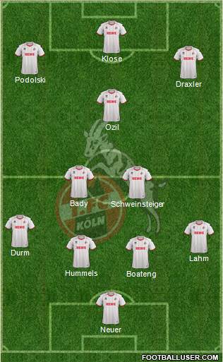 1.FC Köln Formation 2014