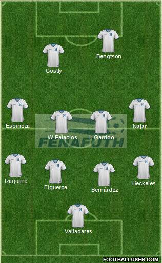 Honduras Formation 2014