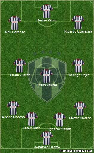 Club de Fútbol Monterrey Formation 2014