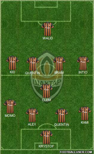 Shakhtar Donetsk Formation 2014