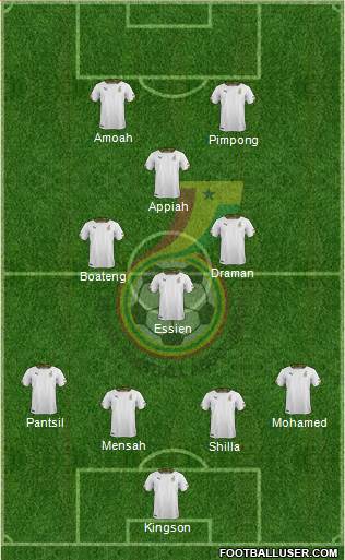 Ghana Formation 2014