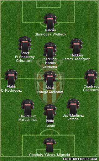 AS Monaco FC Formation 2014