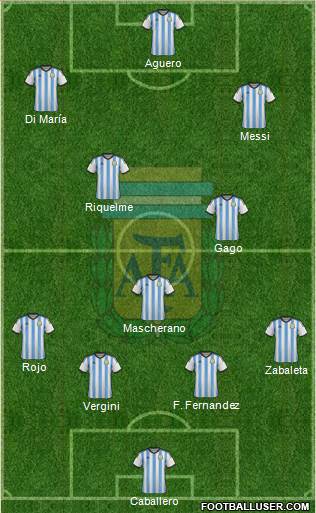 Argentina Formation 2014