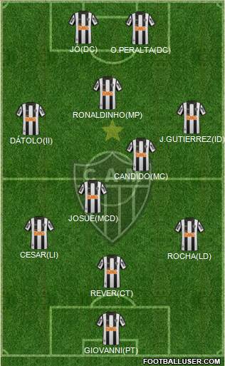 C Atlético Mineiro Formation 2014