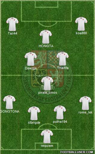 Czech Republic Formation 2014