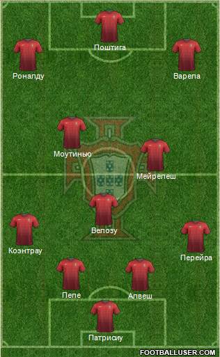 Portugal Formation 2014