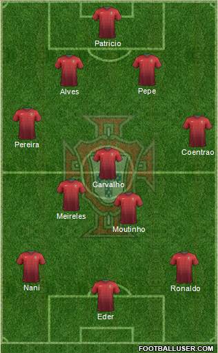 Portugal Formation 2014