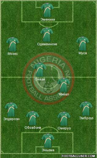 Nigeria Formation 2014