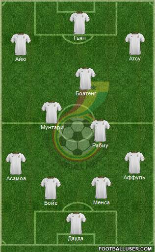 Ghana Formation 2014