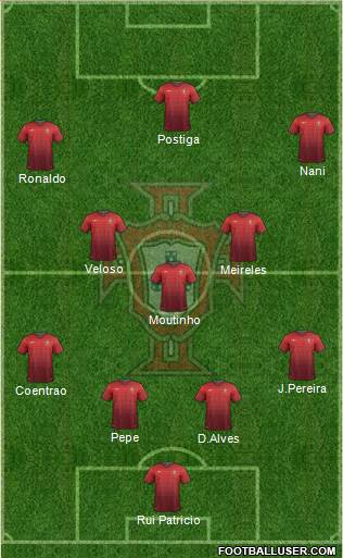 Portugal Formation 2014