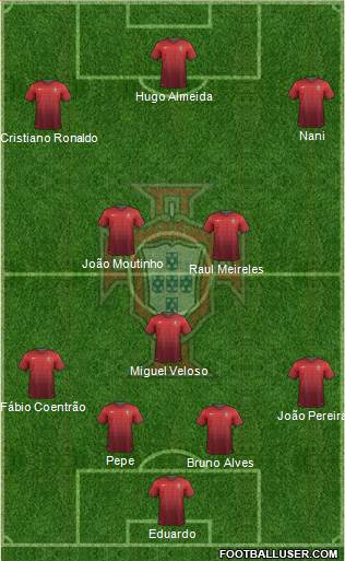 Portugal Formation 2014