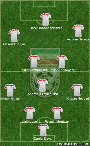 Iran Formation 2014