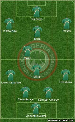 Nigeria Formation 2014