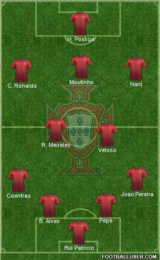 Portugal Formation 2014