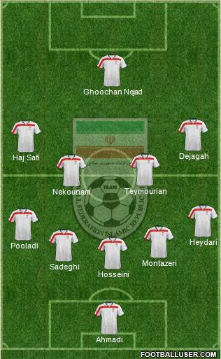 Iran Formation 2014