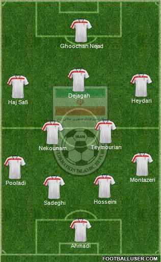 Iran Formation 2014