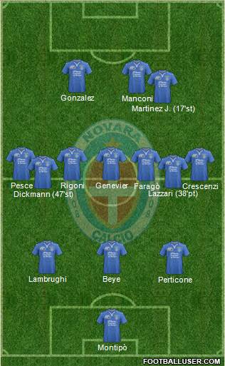 Novara Formation 2014