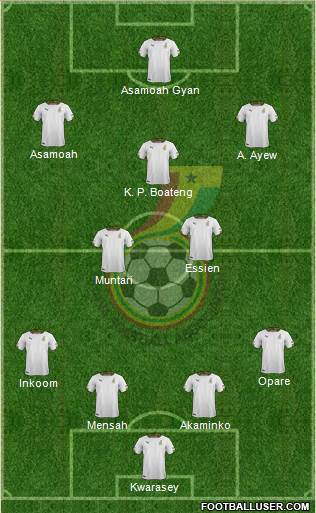 Ghana Formation 2014