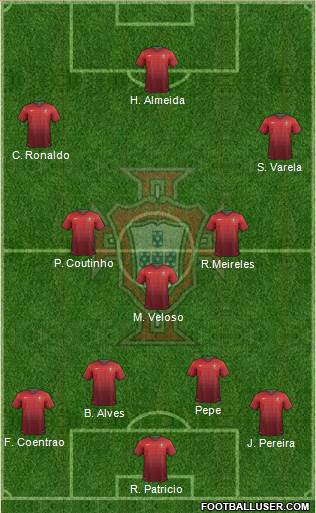 Portugal Formation 2014