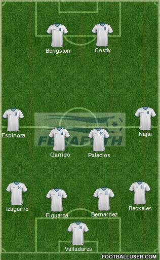 Honduras Formation 2014