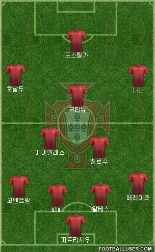 Portugal Formation 2014