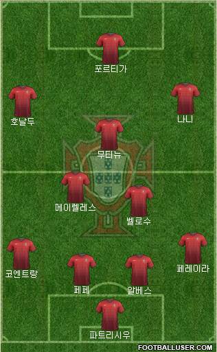 Portugal Formation 2014