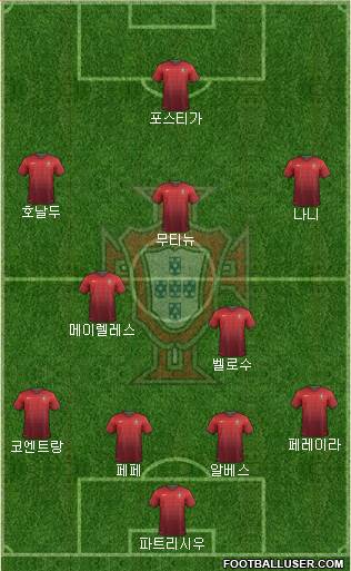 Portugal Formation 2014