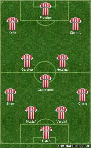 Sunderland Formation 2014