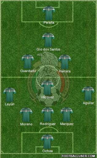 Mexico Formation 2014