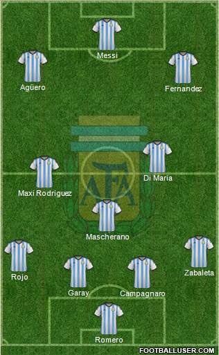 Argentina Formation 2014