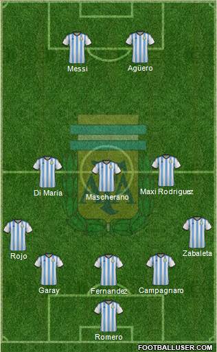 Argentina Formation 2014