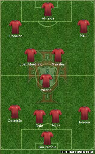 Portugal Formation 2014