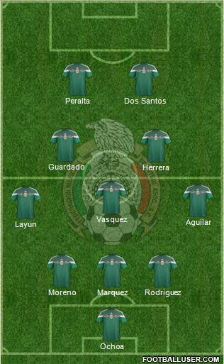 Mexico Formation 2014