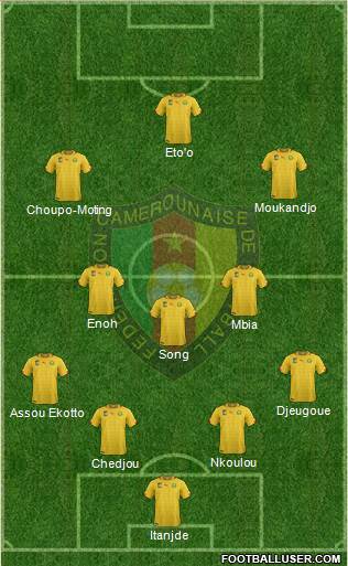 Cameroon Formation 2014