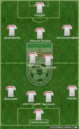 Iran Formation 2014