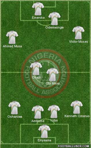 Nigeria Formation 2014