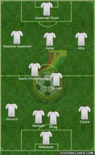 Ghana Formation 2014