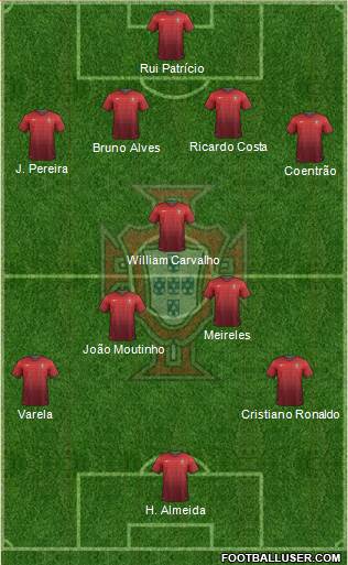 Portugal Formation 2014