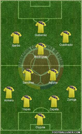 Colombia Formation 2014