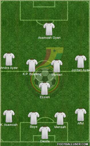 Ghana Formation 2014