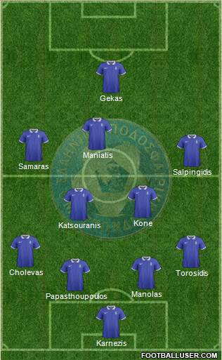 Greece Formation 2014