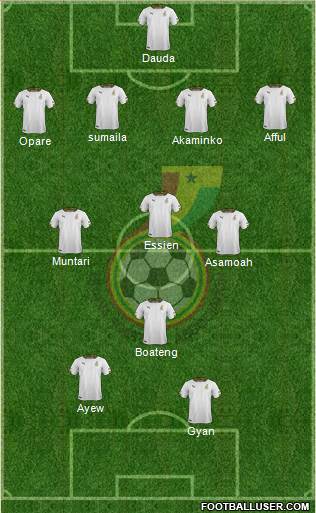 Ghana Formation 2014