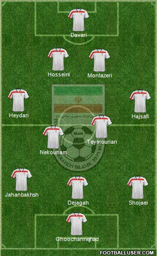 Iran Formation 2014