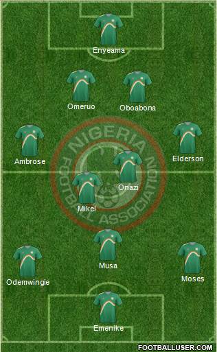 Nigeria Formation 2014