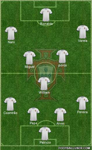 Portugal Formation 2014