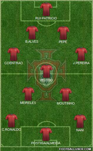 Portugal Formation 2014