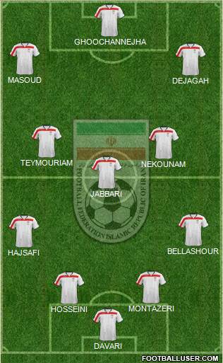 Iran Formation 2014